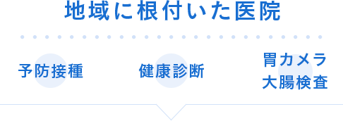 地域に根付いた医院