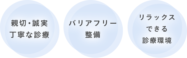 地域に根付いた医院